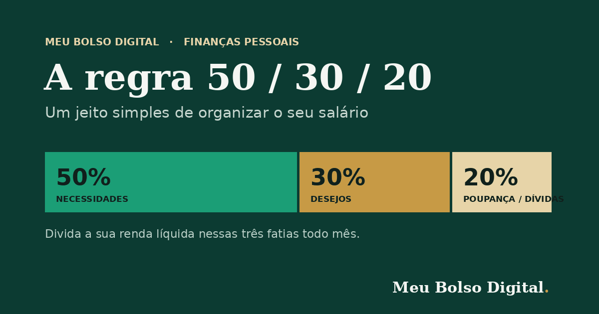 a regra 30 30 20
