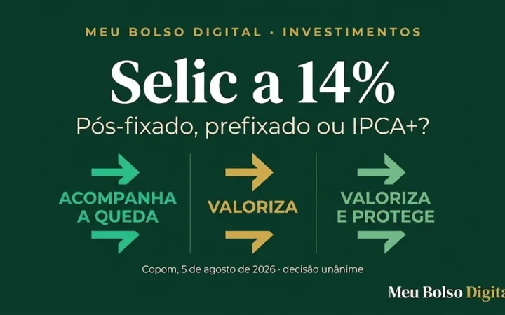 selic a 14%